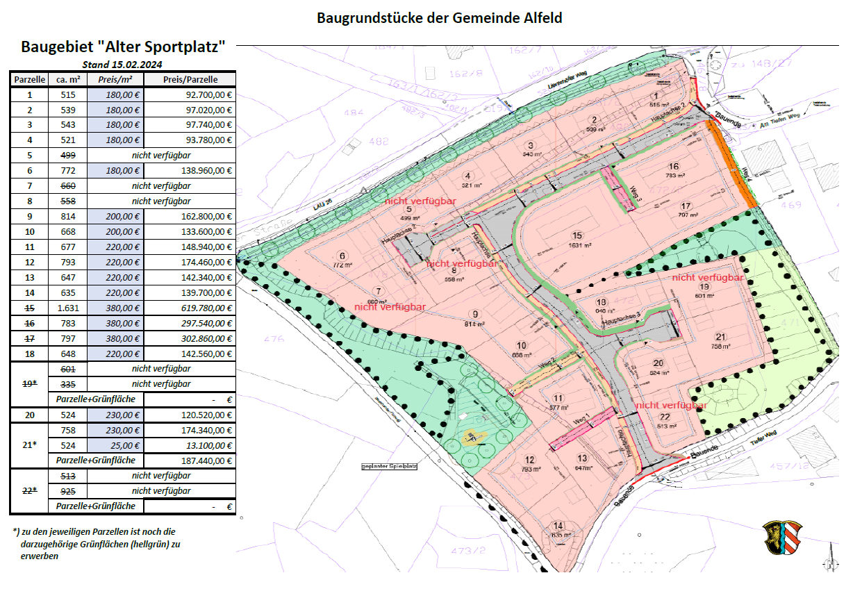 Bauplatzverkauf "Alter Sportplatz" Gemeinde Alfeld