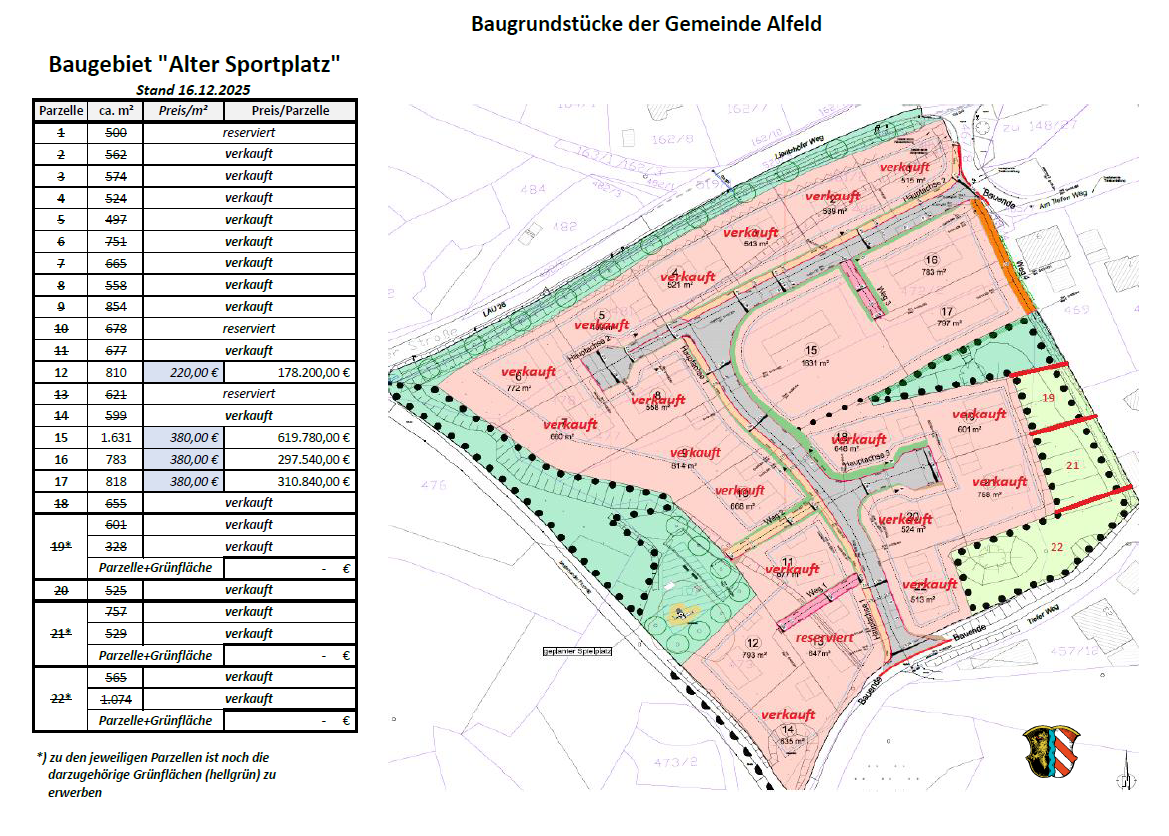 Leider haben wir keinen Alternativtext zu diesem Bild, aber wir arbeiten daran.
