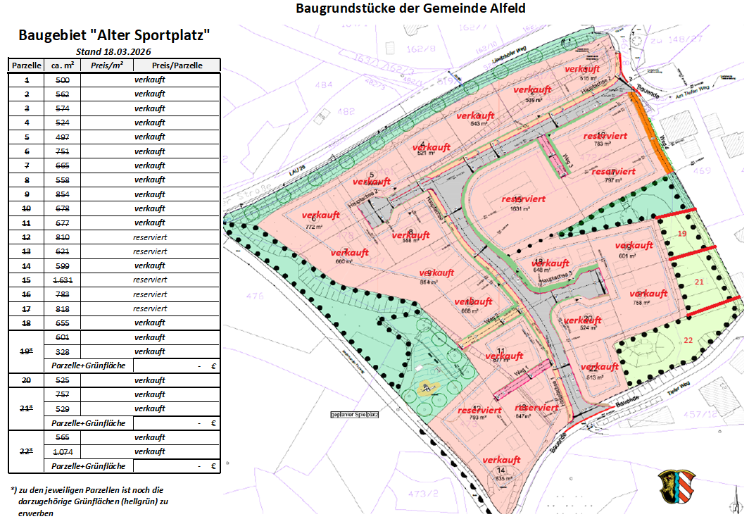 Baugebiet Alter Sportplatz - Stand 18.03.2026